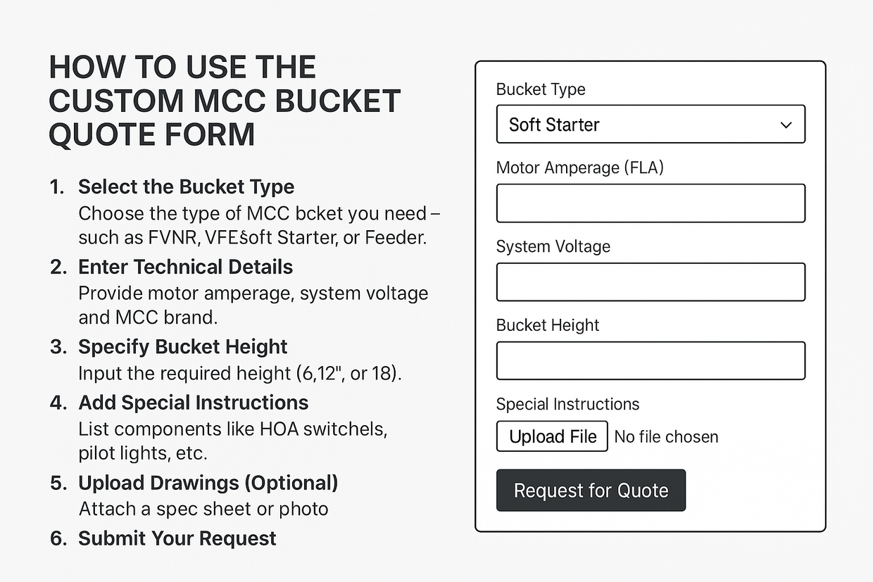 Custom MCC Bucket – AmpState