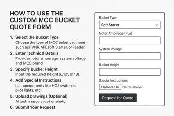 Custom MCC Bucket